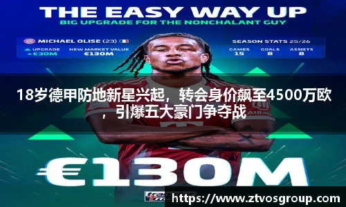 18岁德甲防地新星兴起，转会身价飙至4500万欧，引爆五大豪门争夺战